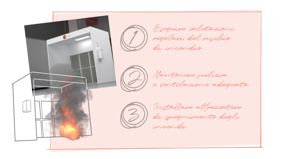 Prevenzione degli incendi